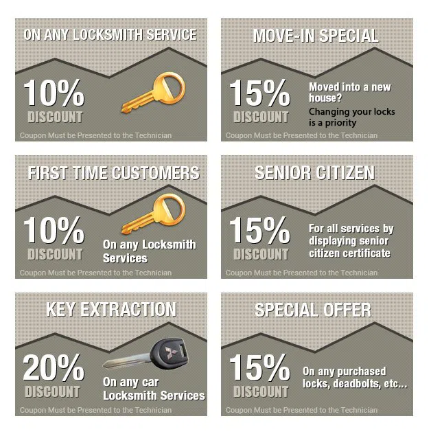 Austin IL Locksmith Store, Austin, IL 773-922-1712 - coupons-n-72