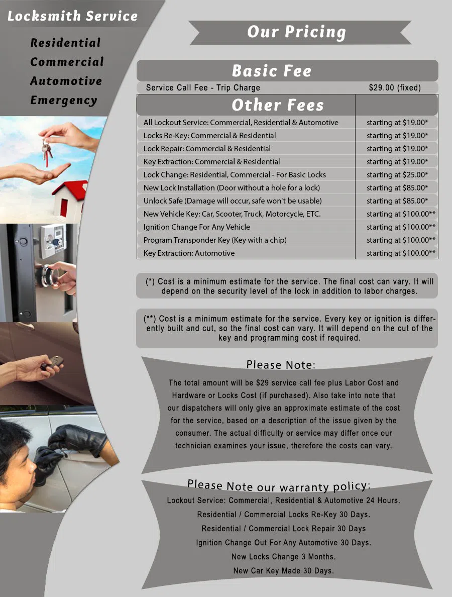 Austin IL Locksmith Store, Austin, IL 773-922-1712